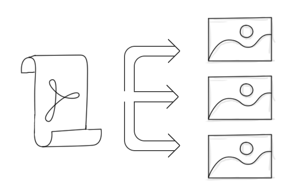 Split PDF