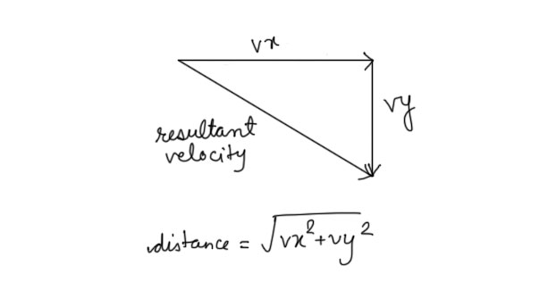 Calculate distance with pythagorean theorem