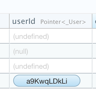 Parse store undefined and null